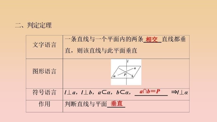 2017-2018学年高中数学第二章点直线平面之间的位置关系2.3直线平面垂直的判定及其性质2.3.1直线与平面垂直的判定课件新人教A版必修2 .ppt_第5页