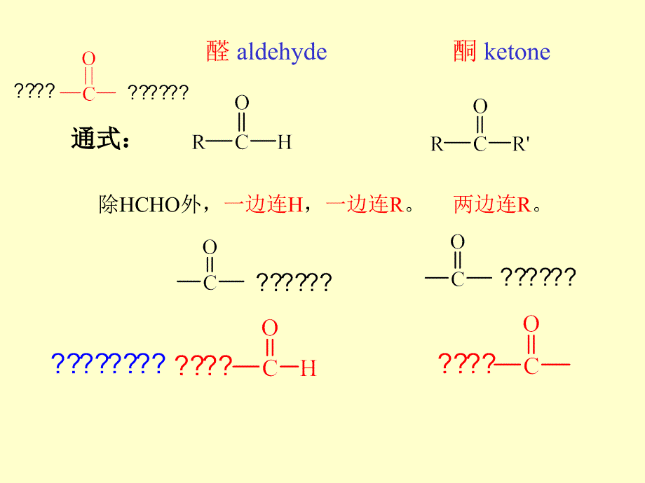 第十部分醛和酮教学课件_第2页