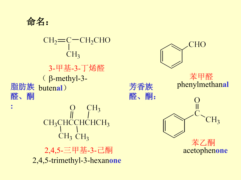 第十部分醛和酮教学课件_第4页