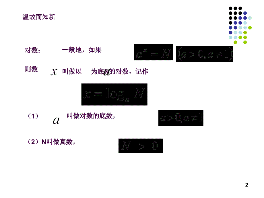 对数函数图像及性质ppt课件_第2页