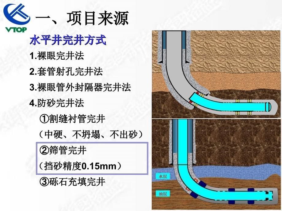 水平井暂堵酸化技术研究.ppt_第5页