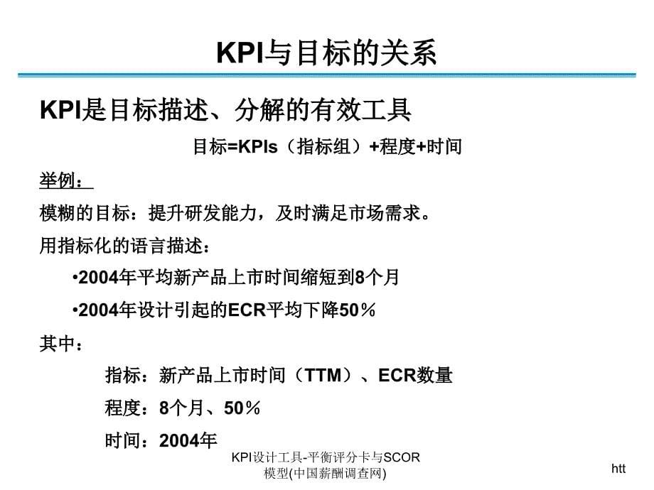 KPI设计工具平衡评分卡与SCOR模型中国薪酬调查网课件_第5页