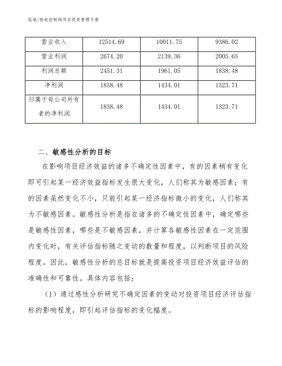 核电控制阀项目投资管理手册（范文）_第4页