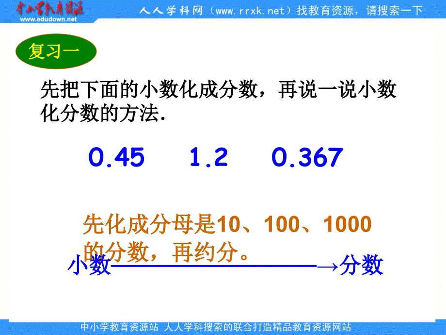 人教版数学六上百分数和分数、小数的互化ppt课件_第2页