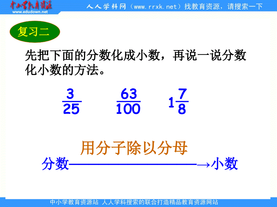 人教版数学六上百分数和分数、小数的互化ppt课件_第3页