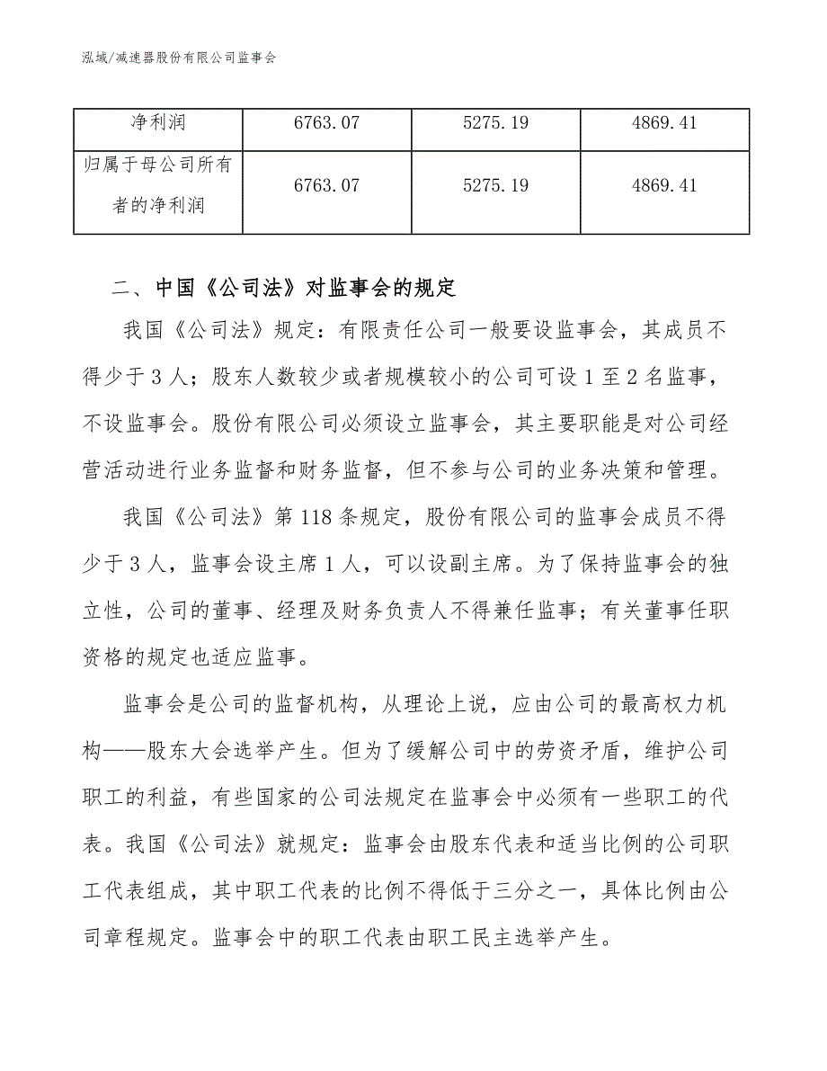 减速器股份有限公司监事会_第4页