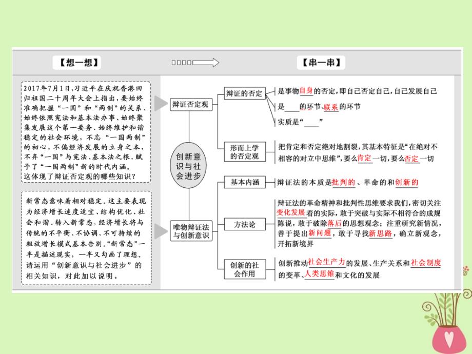 （全国通用版） 2019版高考政治一轮复习 第三单元 思想方法与创新意识 第十课 创新意识与社会进步课件 新人教版必修4_第3页