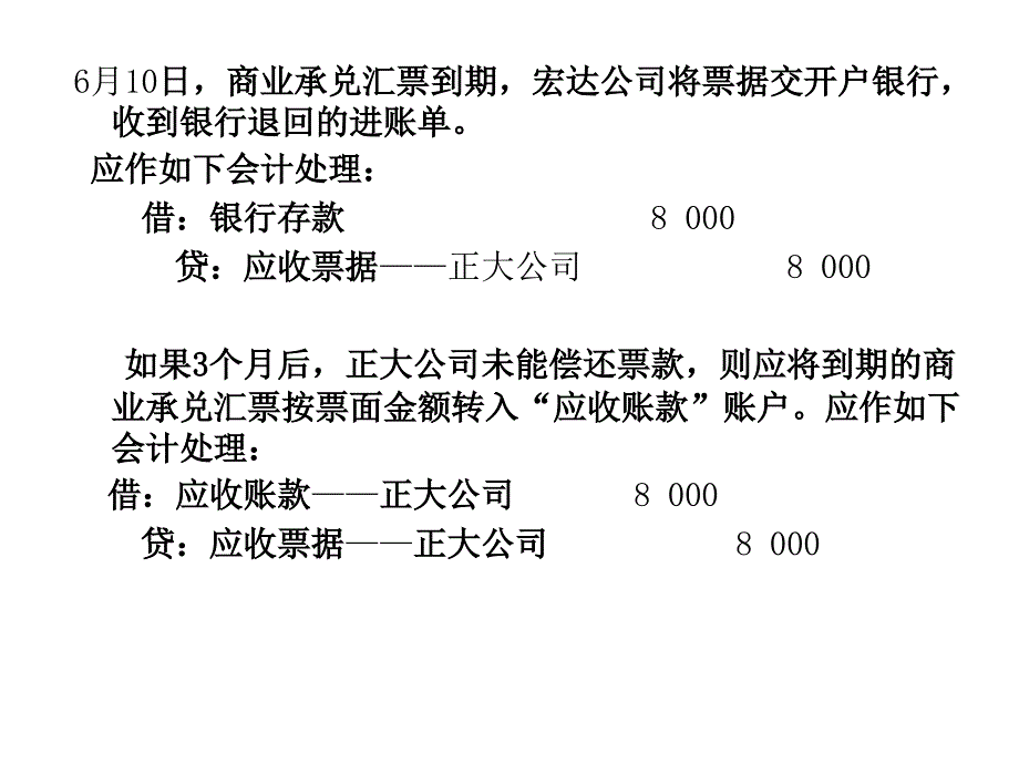 第4章物业管理企业的应收及预付款项概要_第4页