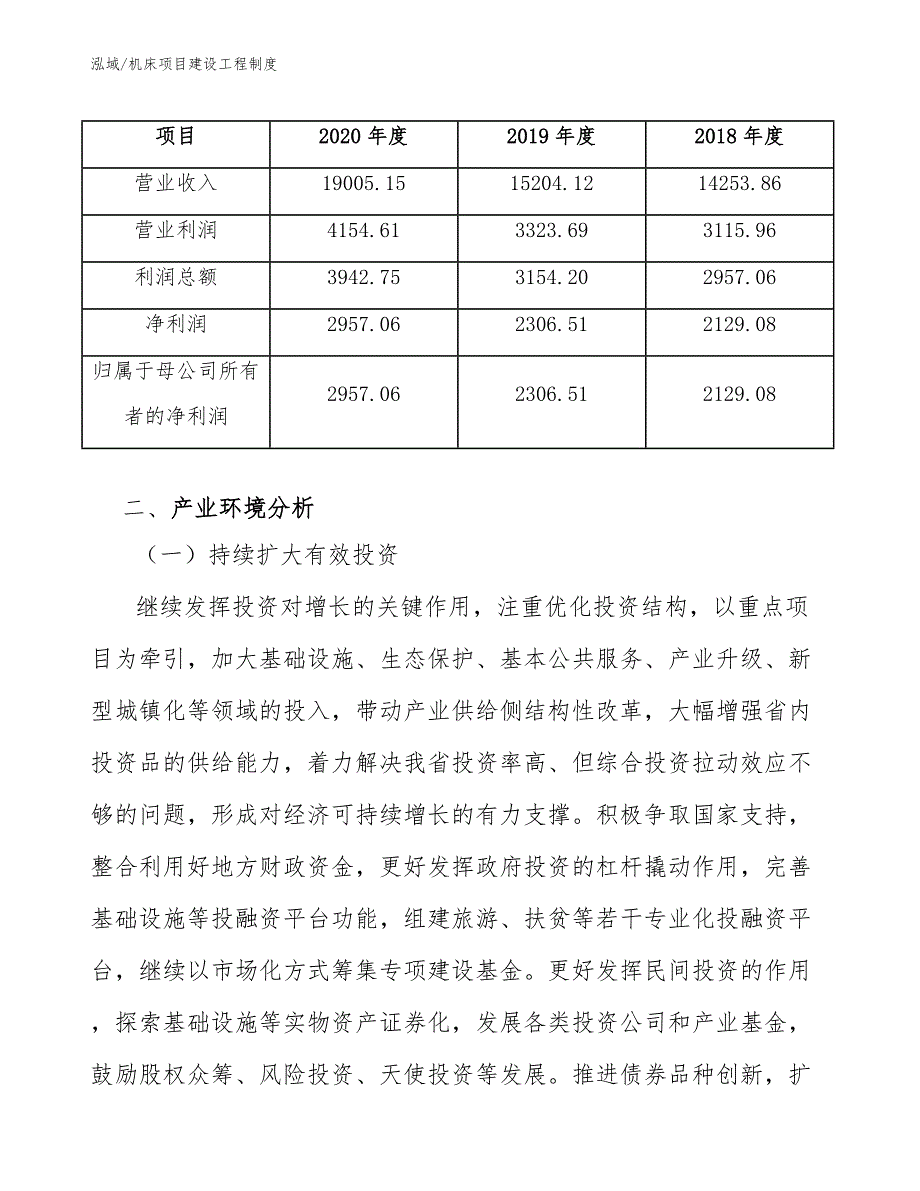 机床项目建设工程制度（参考）_第4页