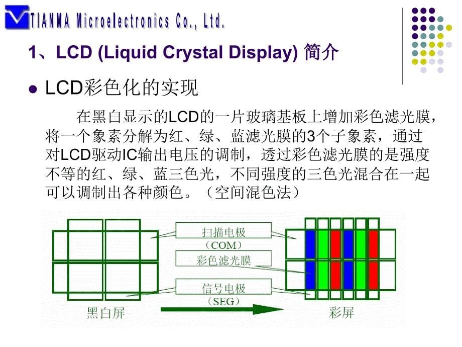 LCM技术问题PPT课件_第5页