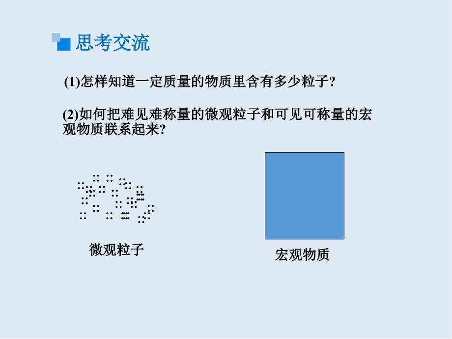 高中化学人教版必修1 同步课件系列一：第一章 第2节 物质的量在化学实验中的应用_第2页