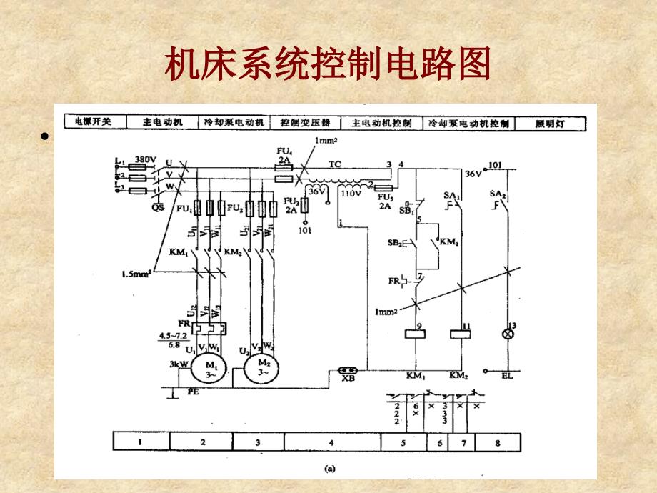 第二章电气控制系基本控制电路_第3页