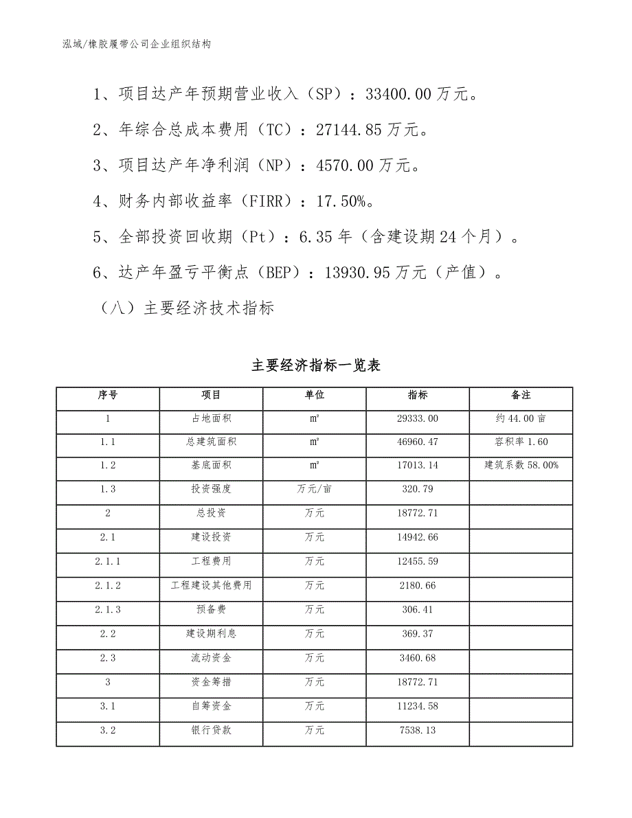 橡胶履带公司企业组织结构_第3页