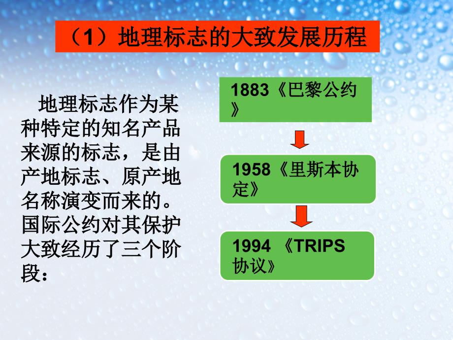 地理标志专题课件_第4页