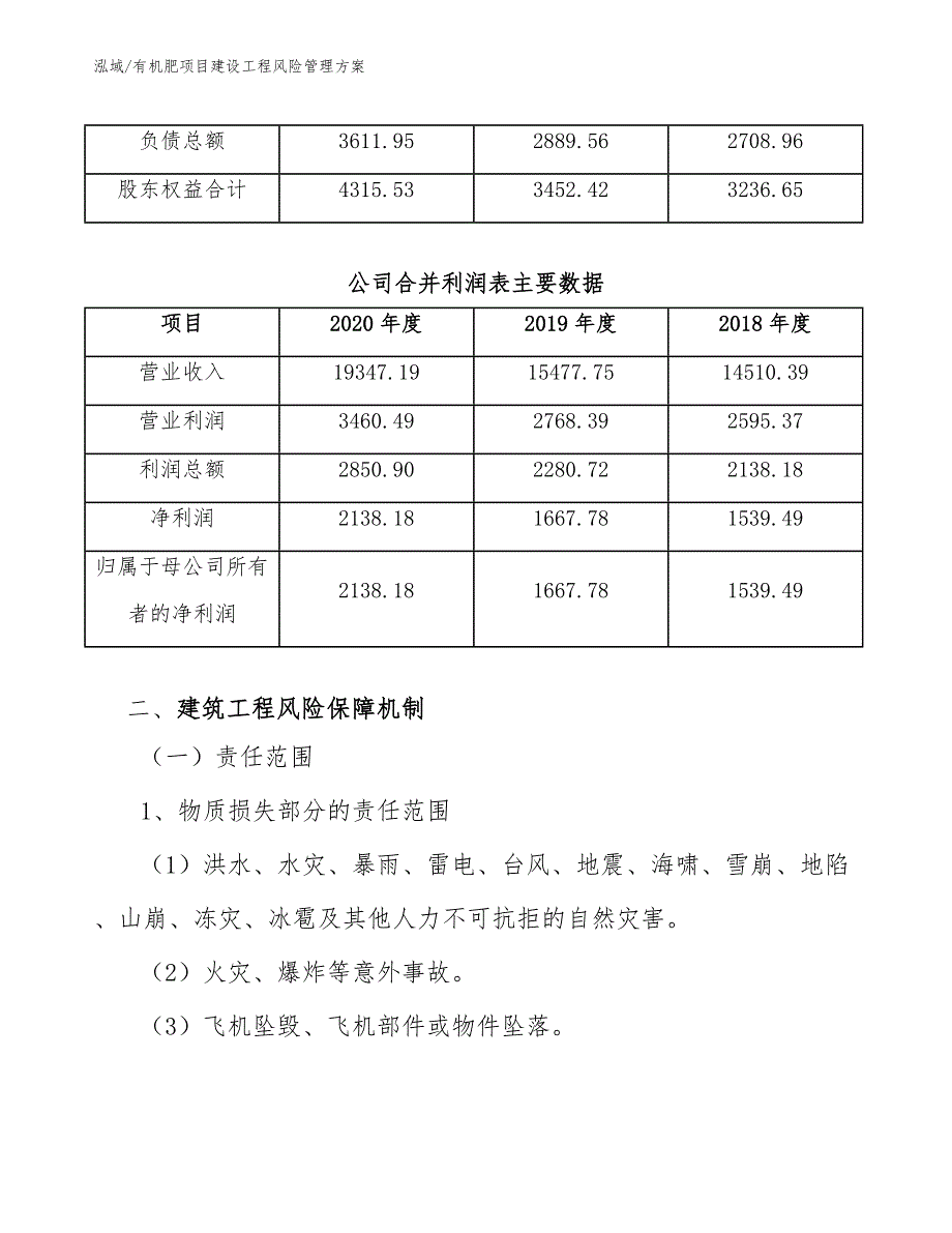 有机肥项目建设工程风险管理方案_参考_第4页