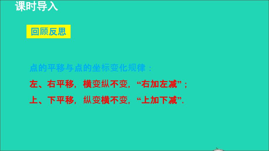 冀教版八年级数学下册第十九章平面直角坐标系19.4坐标与图形的变化19.4.2用坐标表示图形的对称放大和缩小授课课件新版冀教_第3页