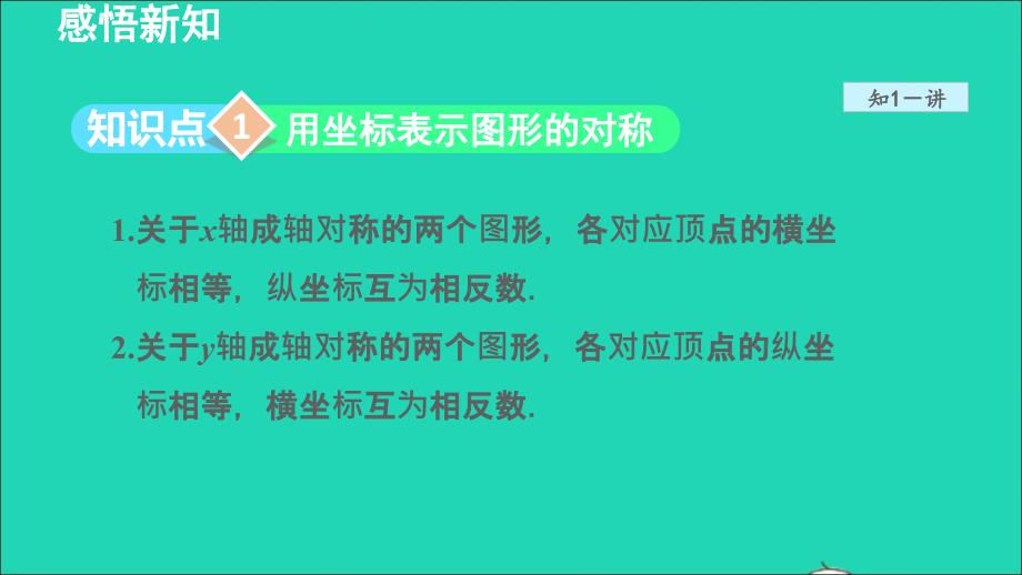 冀教版八年级数学下册第十九章平面直角坐标系19.4坐标与图形的变化19.4.2用坐标表示图形的对称放大和缩小授课课件新版冀教_第4页