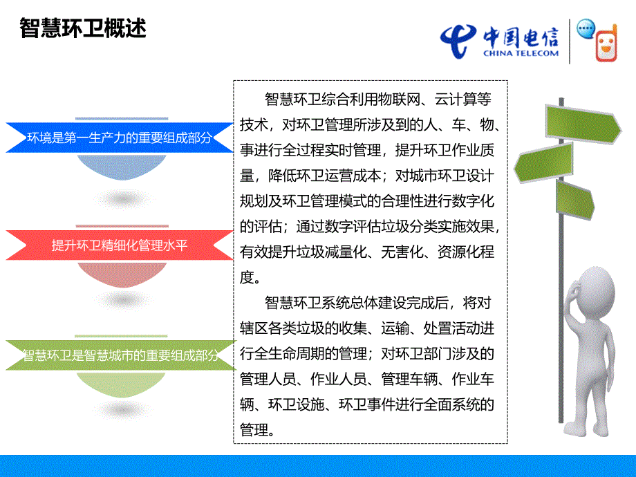 2585087592智慧环卫解决方案图文_第2页