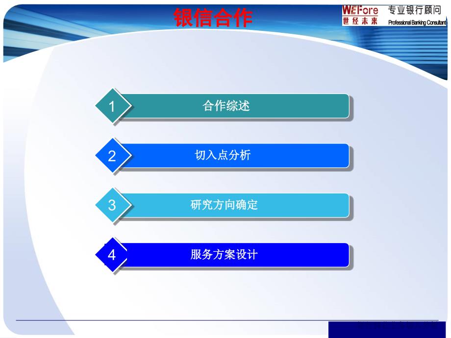 银行同业业务切入分析课件_第3页