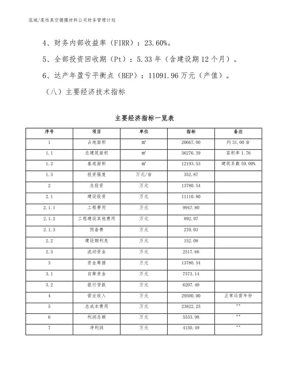 柔性真空镀膜材料公司财务管理计划【范文】_第5页