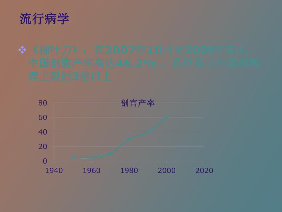 剖宫产子宫瘢痕妊娠_第3页