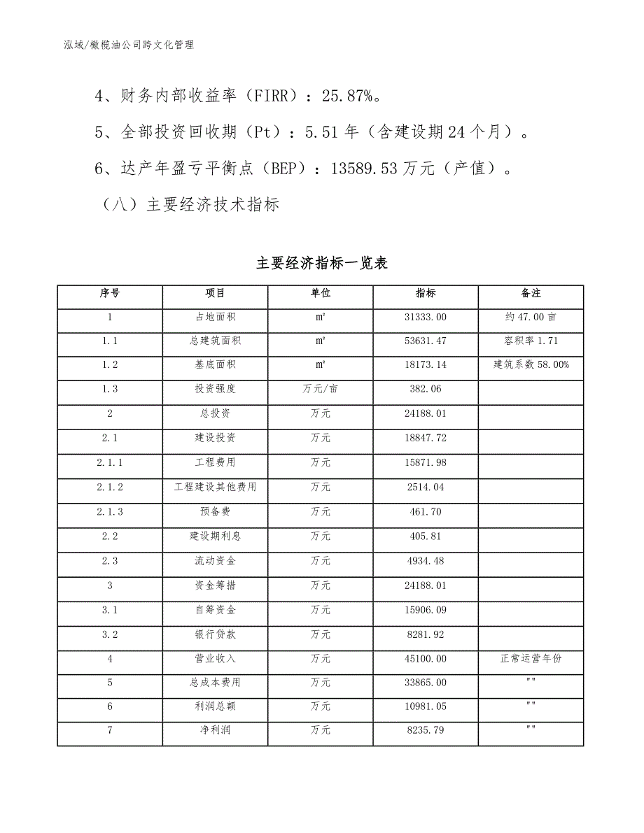 橄榄油公司跨文化管理_第4页