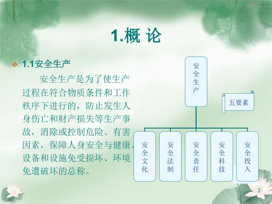 (PPT)施工现场安全内业资料_第3页