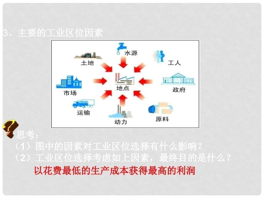 甘肃省民乐县高中地理 第4章 工业地域的形成与发展 第1节 工业区位因素课件 新人教版必修2_第5页