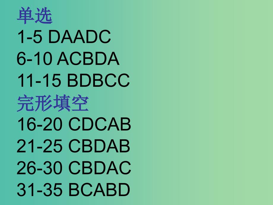 高中英语 Module 5 Cloning period 6课件 外研版选修6.ppt_第2页