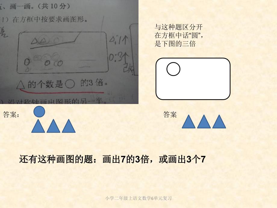 小学二年级上语文数学6单元复习课件_第3页