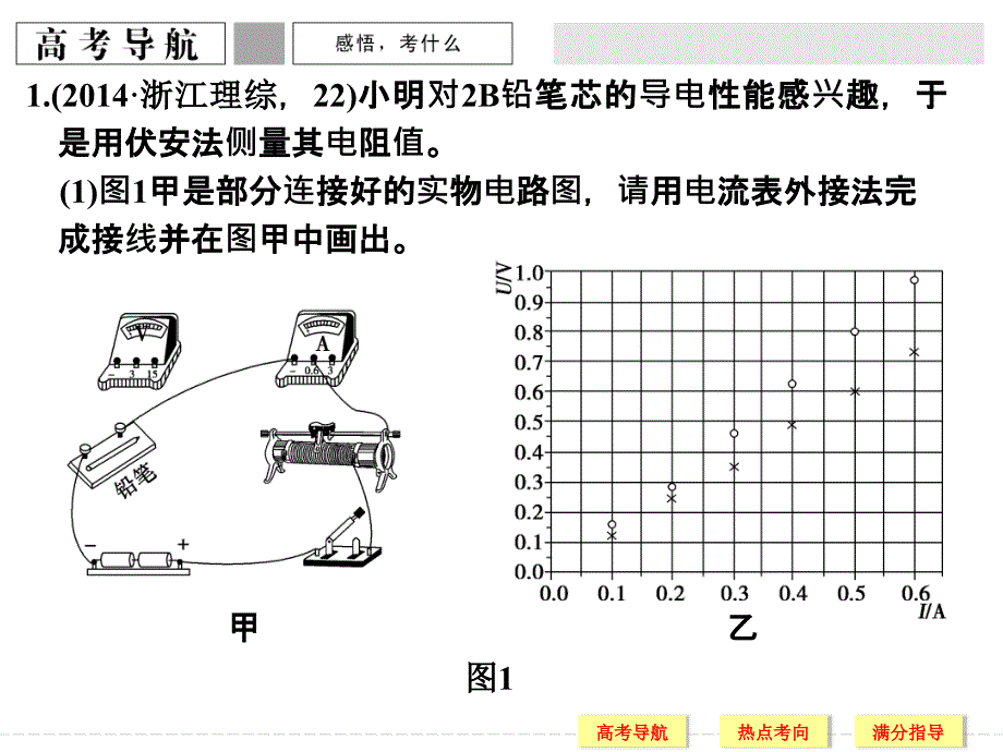 高考物理二轮专题复习课件电学实验_第2页