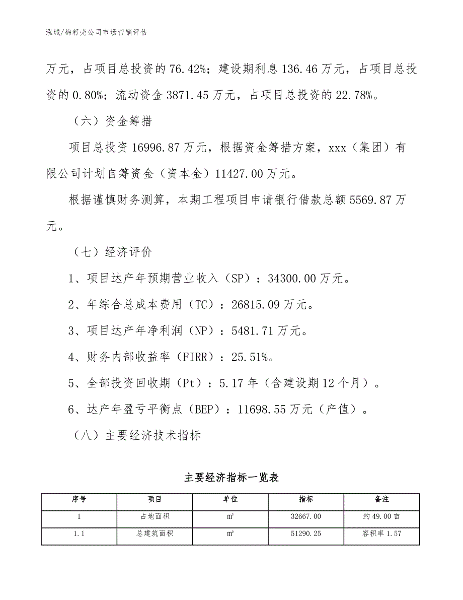 棉籽壳公司市场营销评估_参考_第3页