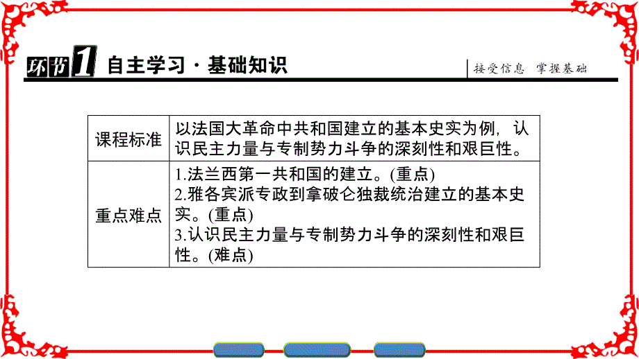 北师版历史选修2课件第5章第2节法兰西共和国的建立_第2页