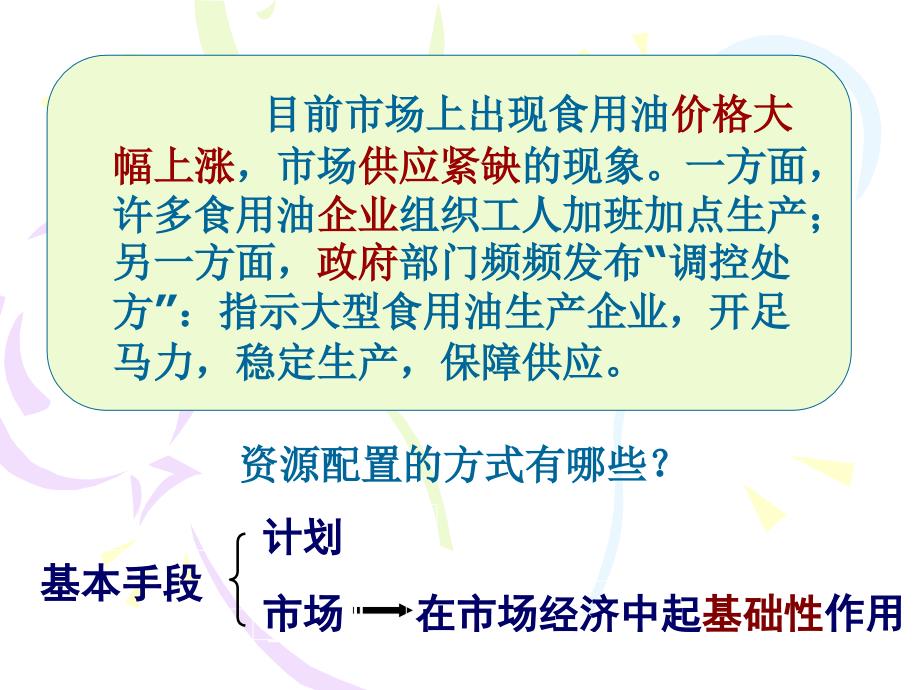 高中思想政治必修1市场配置资源课件_第4页