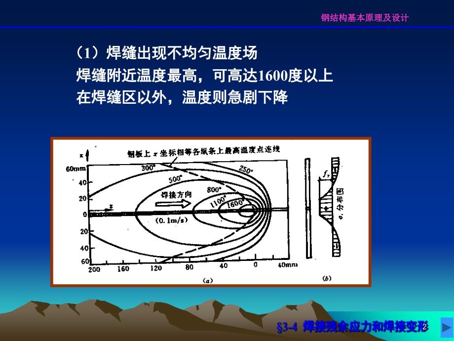 推荐焊接残余应力和焊接变形_第2页