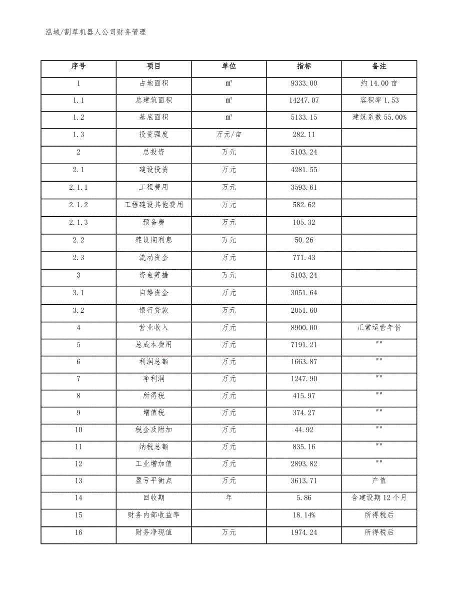 割草机器人公司财务管理（参考）_第5页