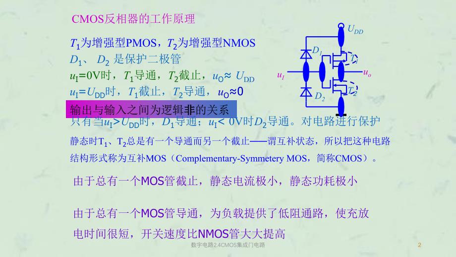 数字电路2.4CMOS集成门电路课件_第2页