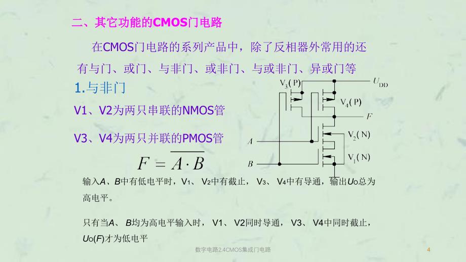 数字电路2.4CMOS集成门电路课件_第4页