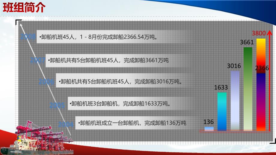 动画财务报表报告PPT模板_第1页