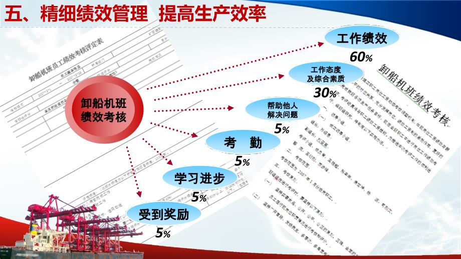 动画财务报表报告PPT模板_第3页