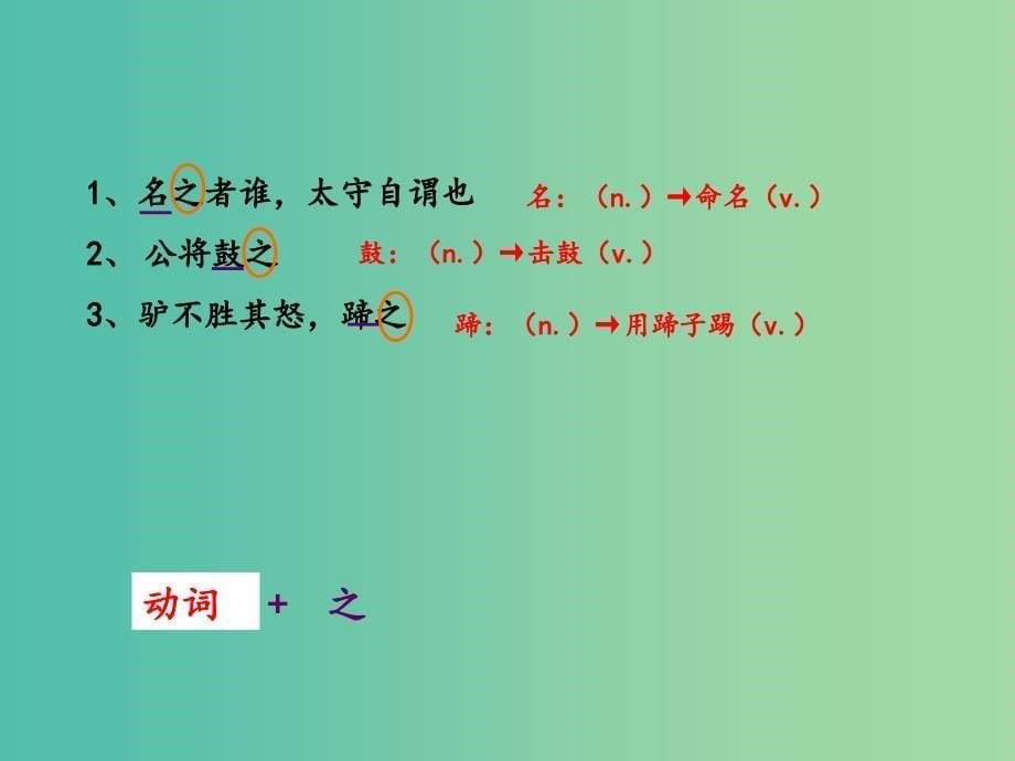 高中语文 文言文语法现象 词类活用课件 新人教版必修1.ppt_第5页