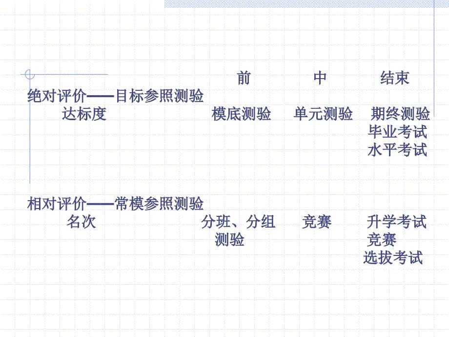 当代名与名校评价上海市教育科学研究院顾志跃_第5页