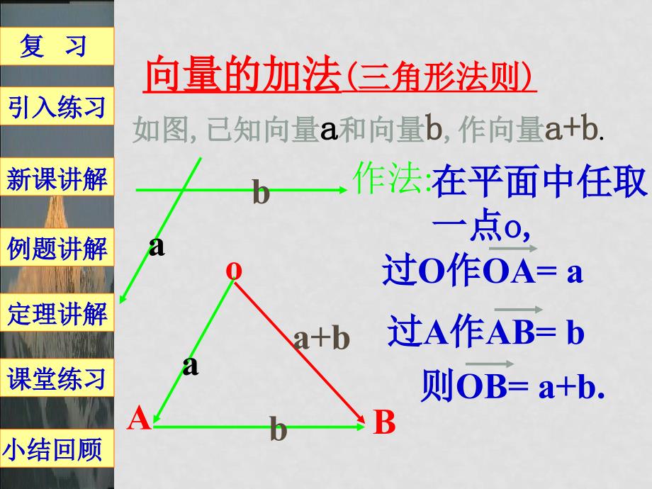 高中数学向量教学的几个课件人教版必修四2.2.3向量数乘运算_第2页