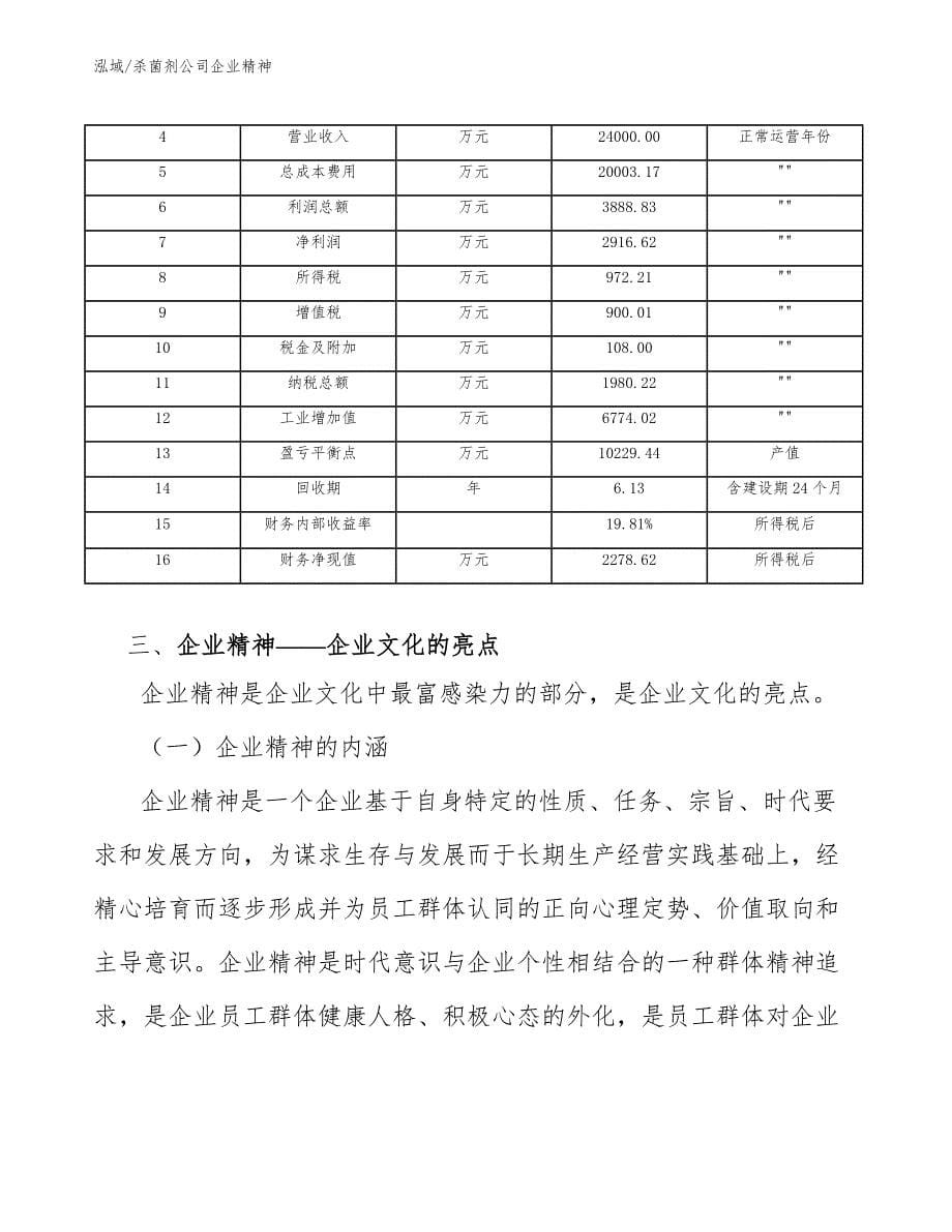 杀菌剂公司企业精神【参考】_第5页