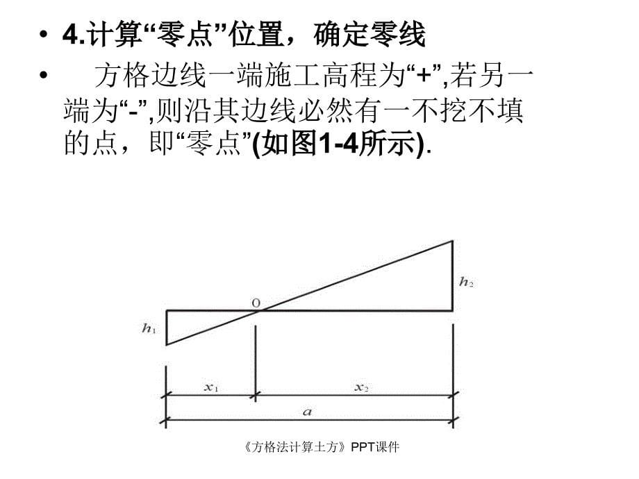 方格法计算土方课件_第5页