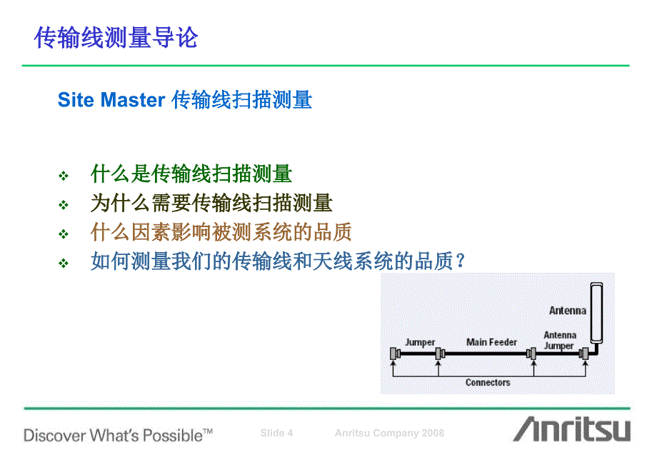 天馈线分析仪的原理与测试课件_第4页