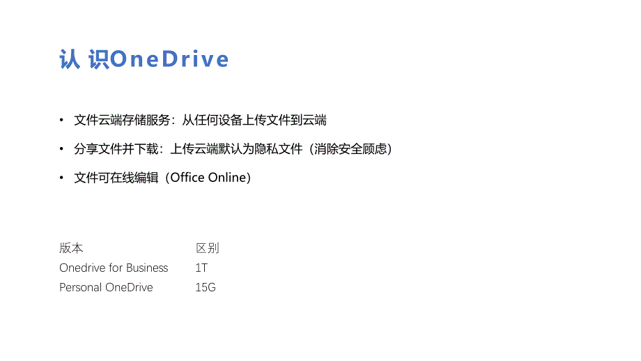 Onedrive全面使用教程_第3页