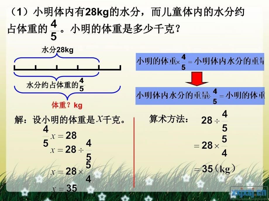 分数除法解决问题_第5页