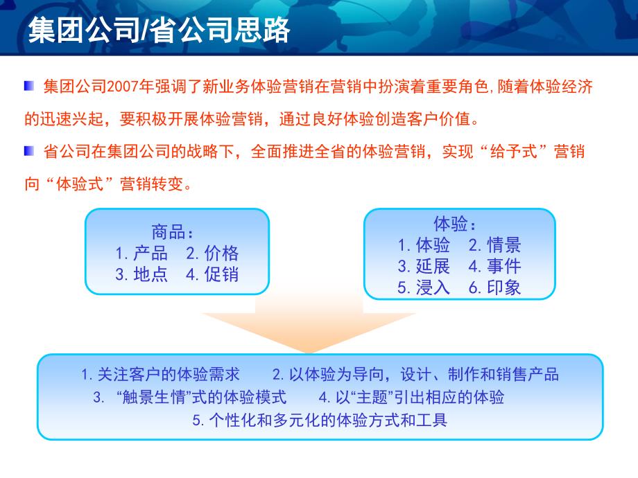 6深圳数据业务体验营销案例_第4页