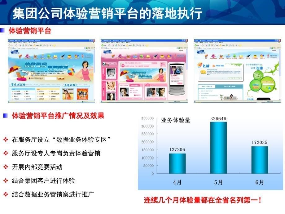 6深圳数据业务体验营销案例_第5页